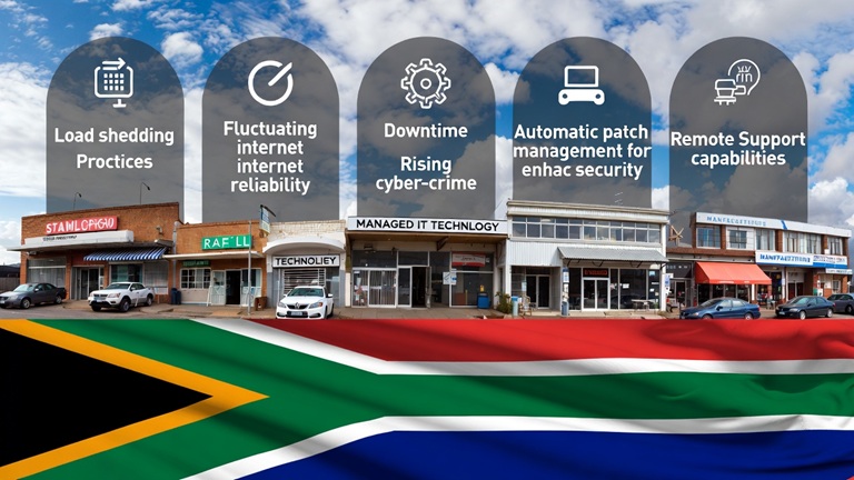 Switch to Managed IT Services